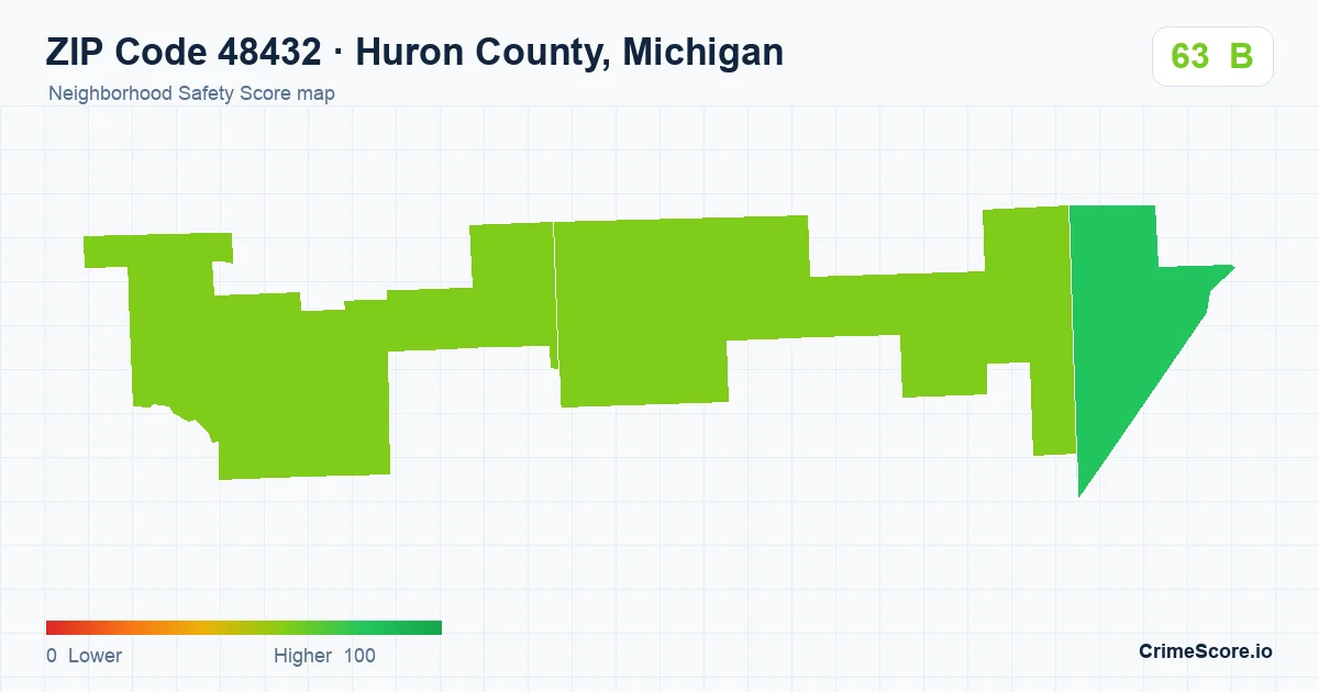 ZIP Code 48432 in Huron County, Michigan neighborhood Safety Score map
