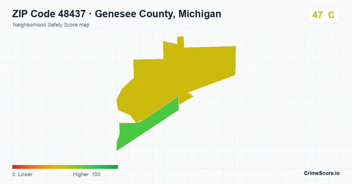 ZIP Code 48437 in Genesee County, Michigan neighborhood Safety Score map