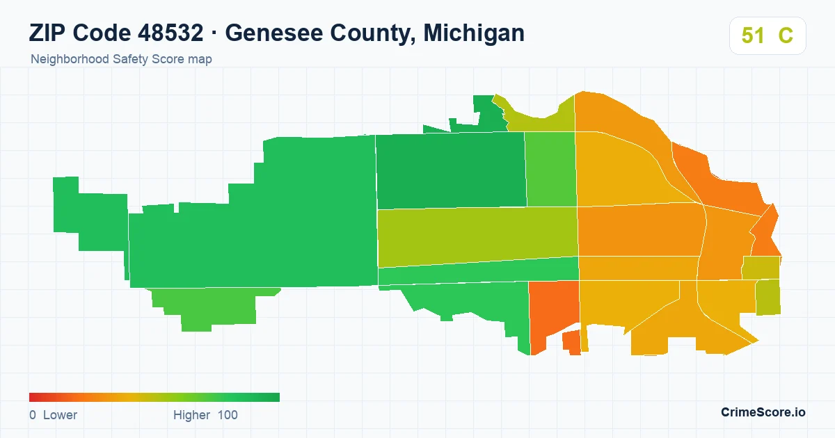 ZIP Code 48532 in Genesee County, Michigan neighborhood Safety Score map