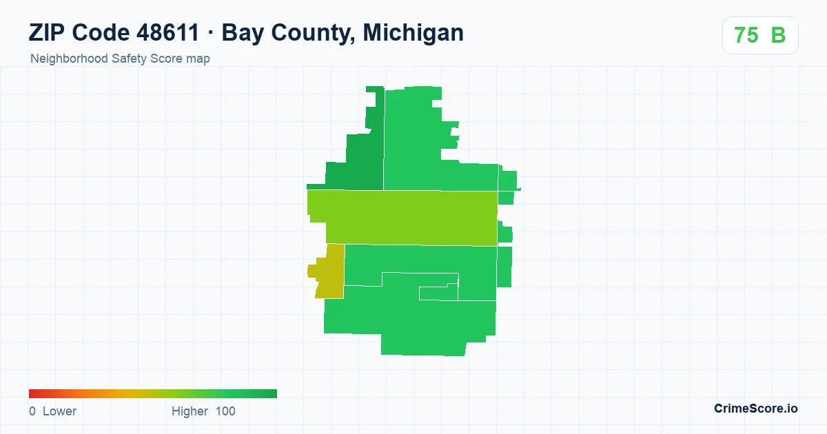 ZIP Code 48611 in Bay County, Michigan neighborhood Safety Score map
