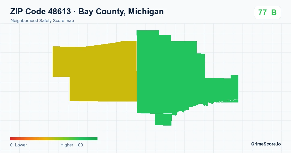 ZIP Code 48613 in Bay County, Michigan neighborhood Safety Score map