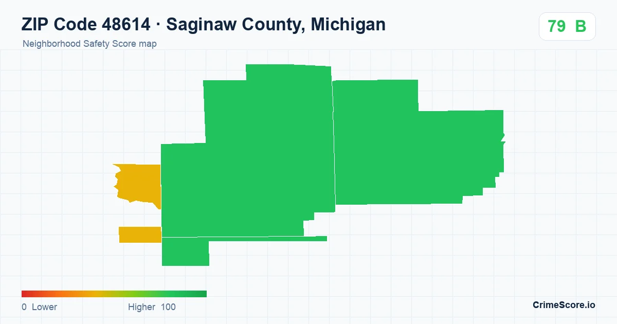ZIP Code 48614 in Saginaw County, Michigan neighborhood Safety Score map