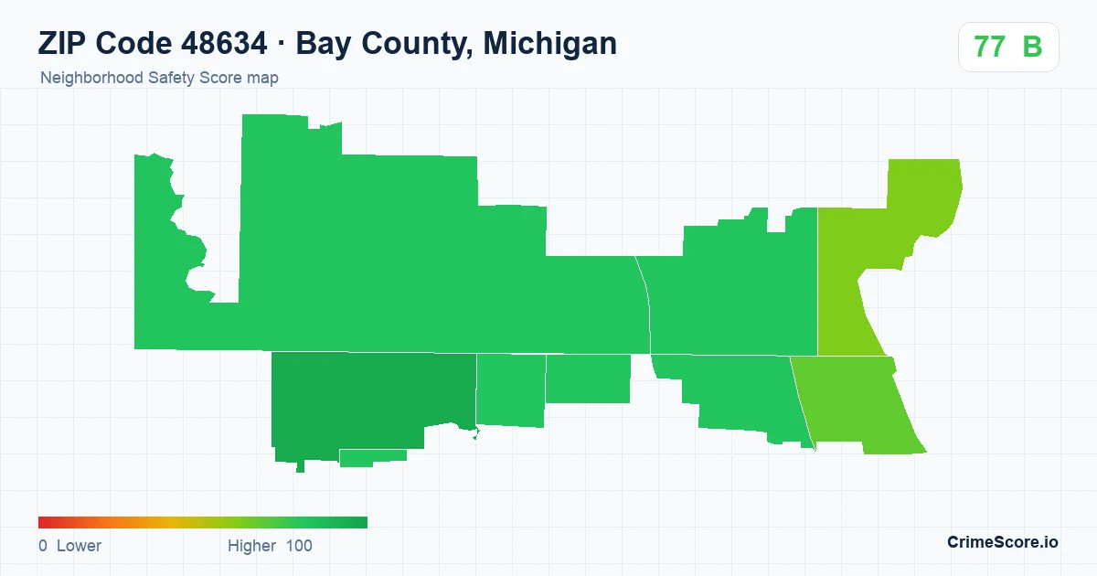 ZIP Code 48634 in Bay County, Michigan neighborhood Safety Score map
