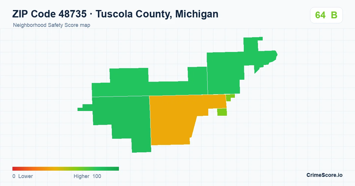ZIP Code 48735 in Tuscola County, Michigan neighborhood Safety Score map