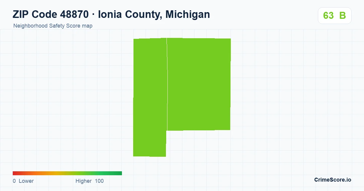 ZIP Code 48870 in Ionia County, Michigan neighborhood Safety Score map