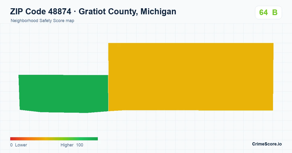 ZIP Code 48874 in Gratiot County, Michigan neighborhood Safety Score map