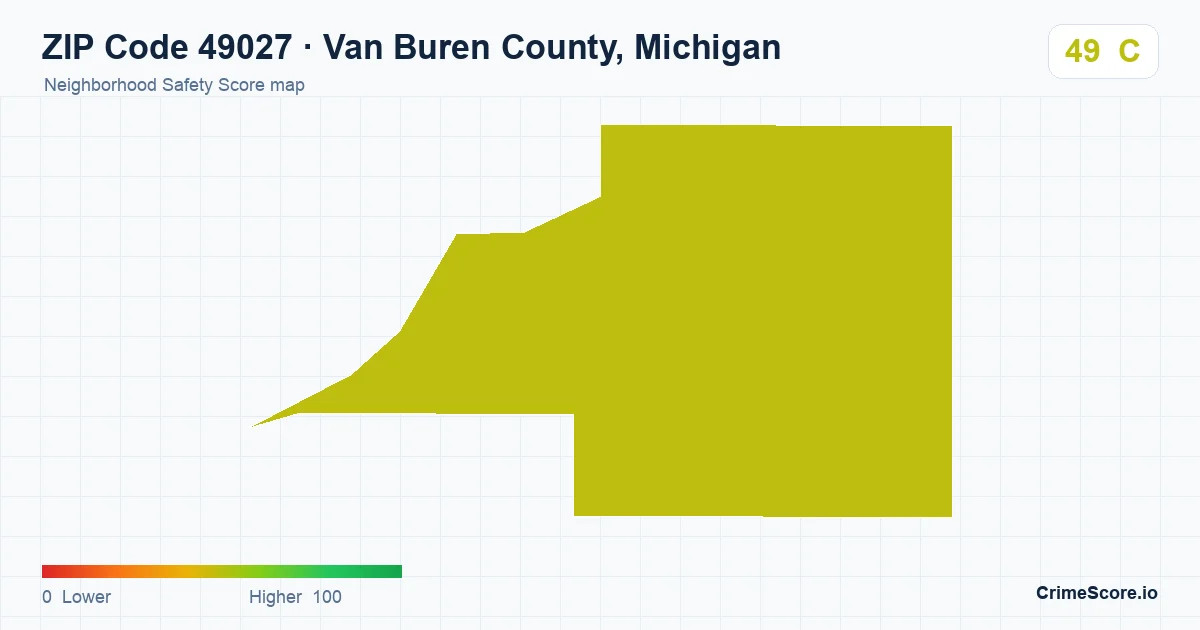 ZIP Code 49027 in Van Buren County, Michigan neighborhood Safety Score map