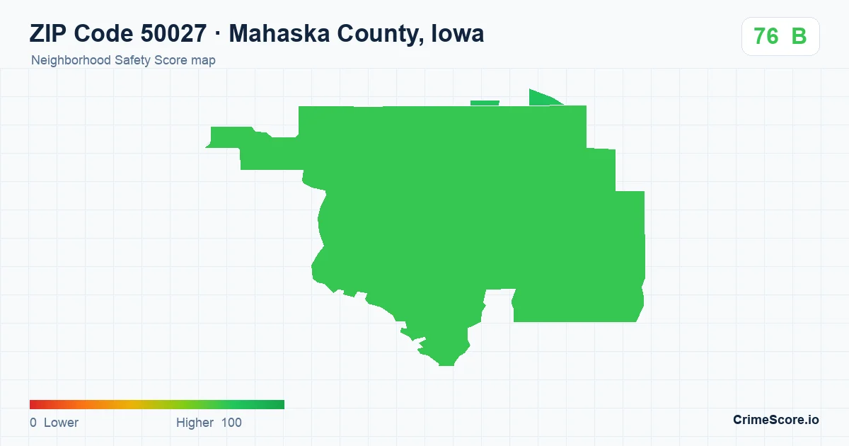 ZIP Code 50027 in Mahaska County, Iowa neighborhood Safety Score map