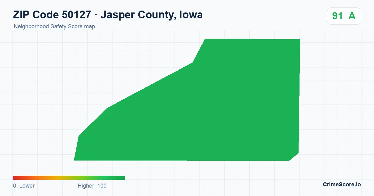 ZIP Code 50127 in Jasper County, Iowa neighborhood Safety Score map