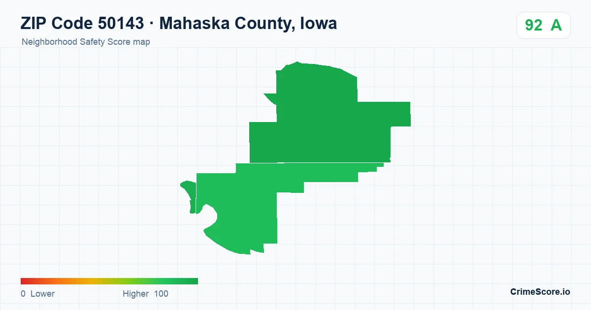 ZIP Code 50143 in Mahaska County, Iowa neighborhood Safety Score map