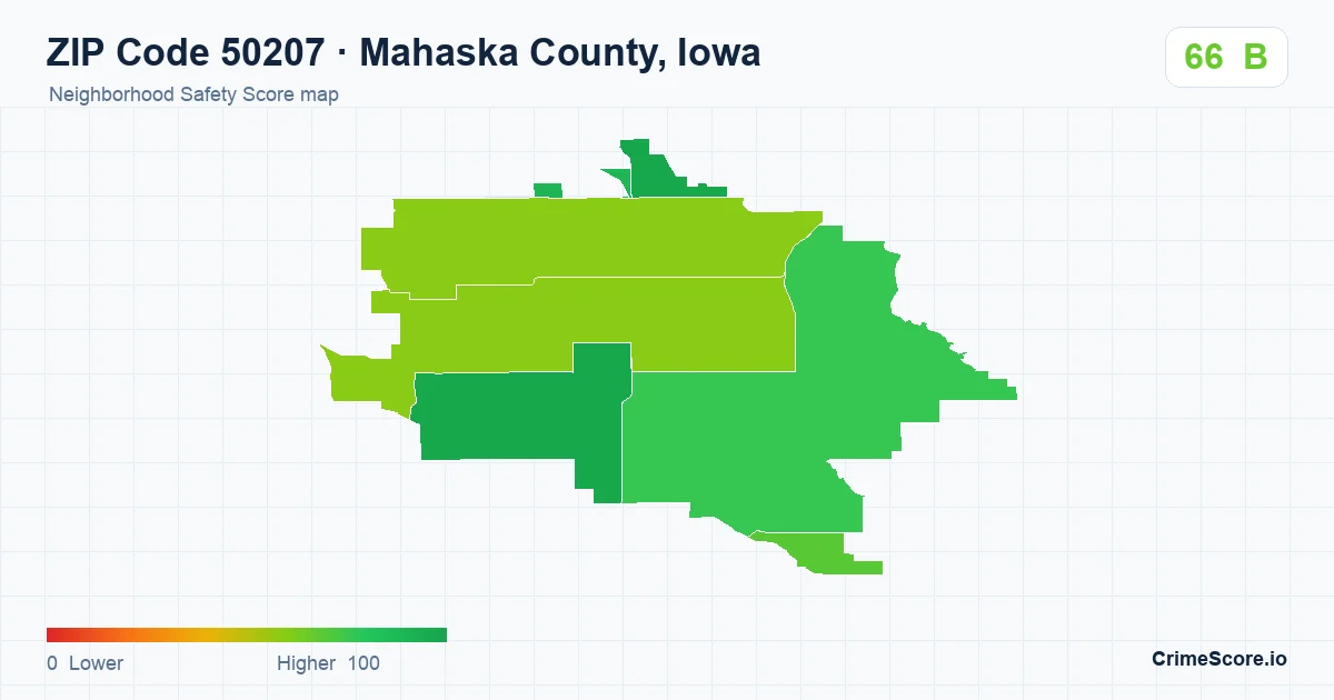 ZIP Code 50207 in Mahaska County, Iowa neighborhood Safety Score map