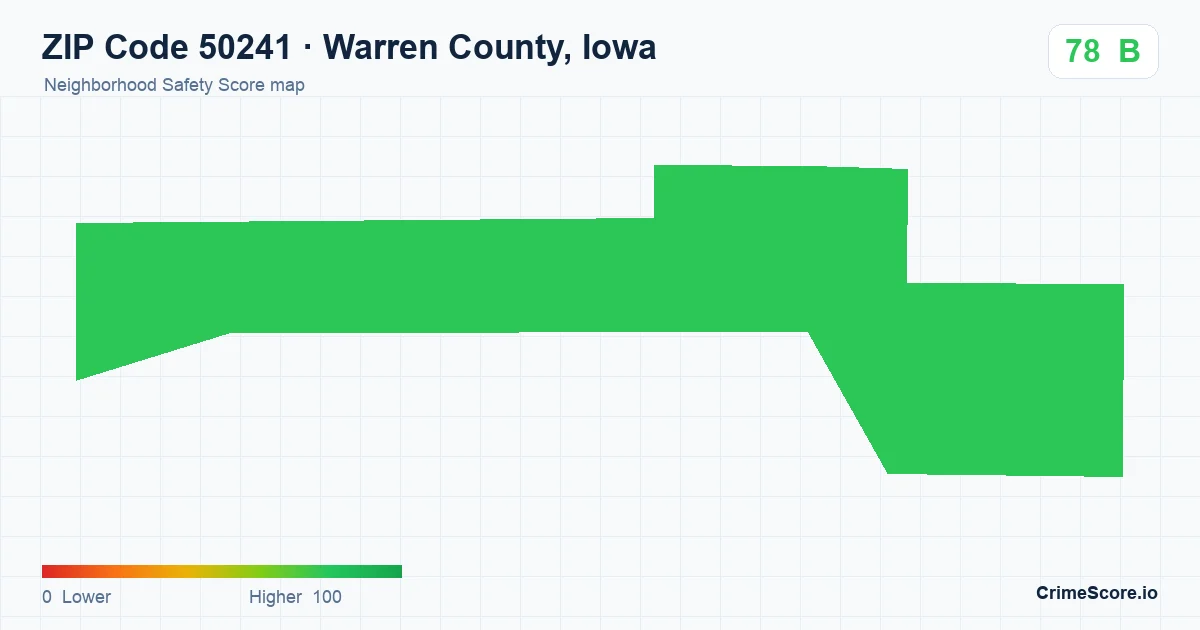 ZIP Code 50241 in Warren County, Iowa neighborhood Safety Score map