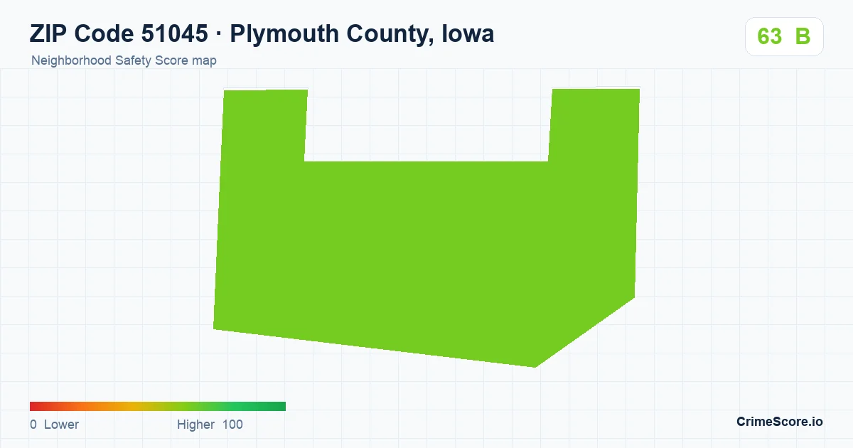 ZIP Code 51045 in Plymouth County, Iowa neighborhood Safety Score map