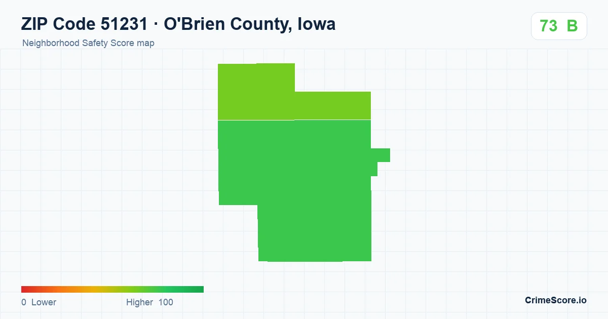 ZIP Code 51231 in O'Brien County, Iowa neighborhood Safety Score map