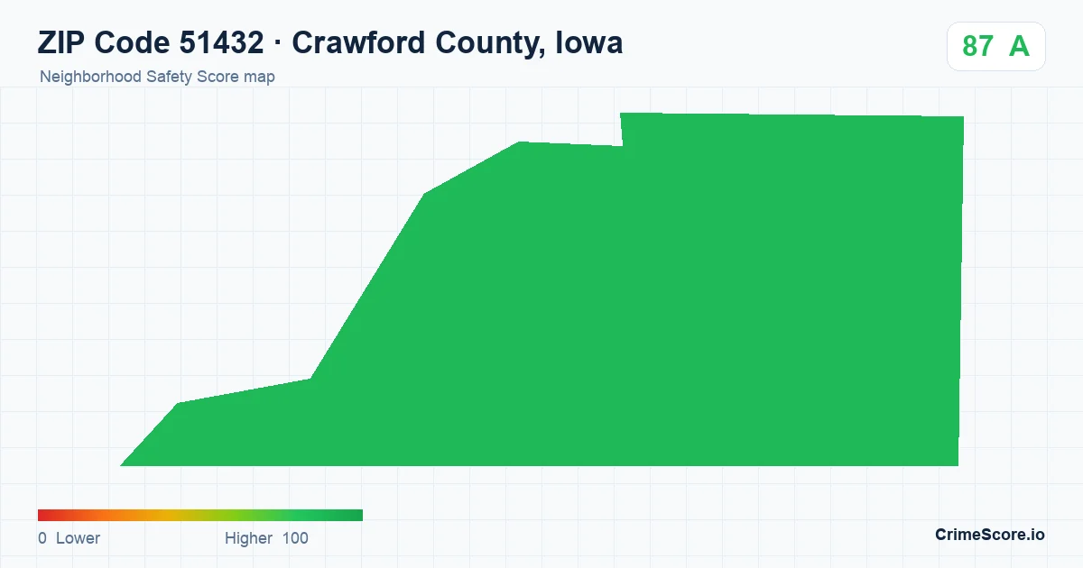 ZIP Code 51432 in Crawford County, Iowa neighborhood Safety Score map