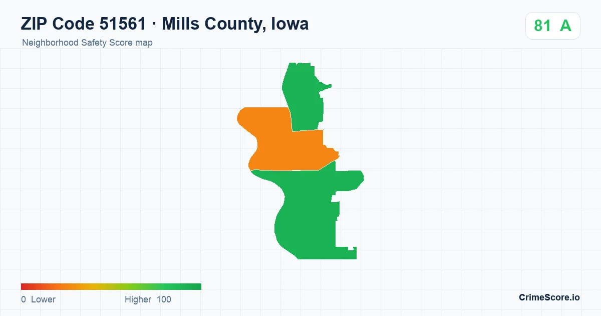 ZIP Code 51561 in Mills County, Iowa neighborhood Safety Score map