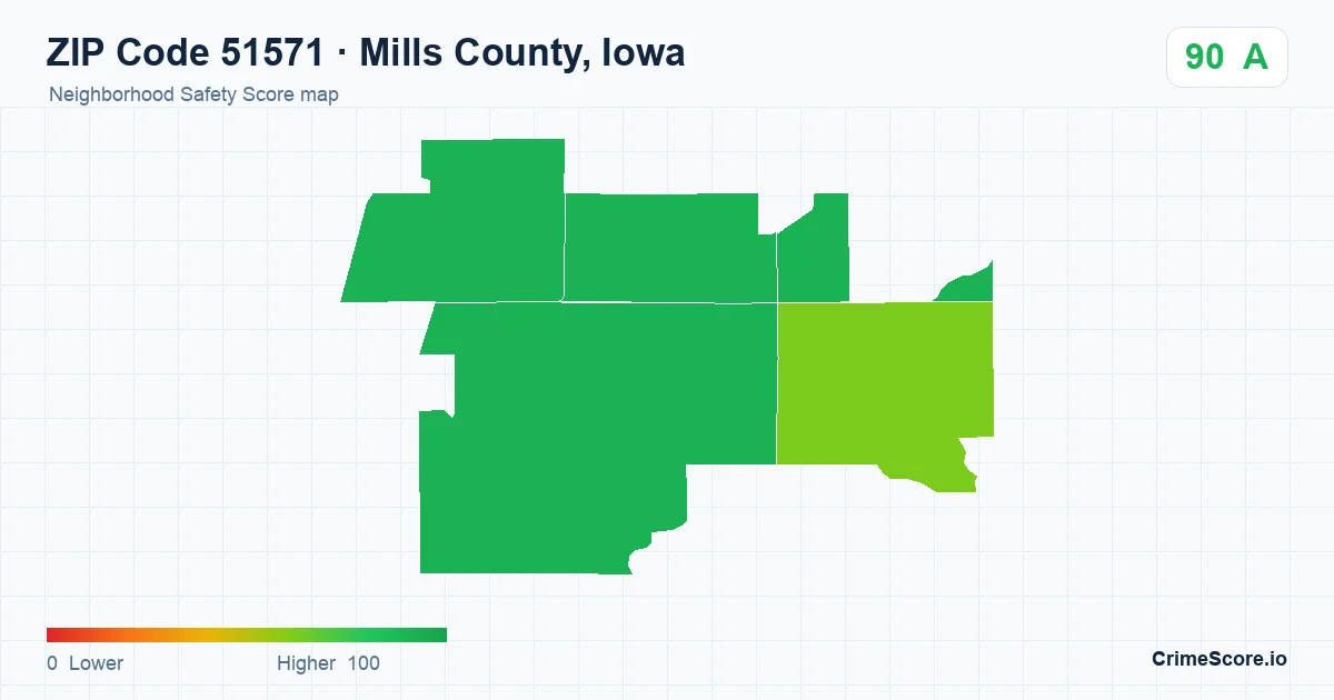 ZIP Code 51571 in Mills County, Iowa neighborhood Safety Score map