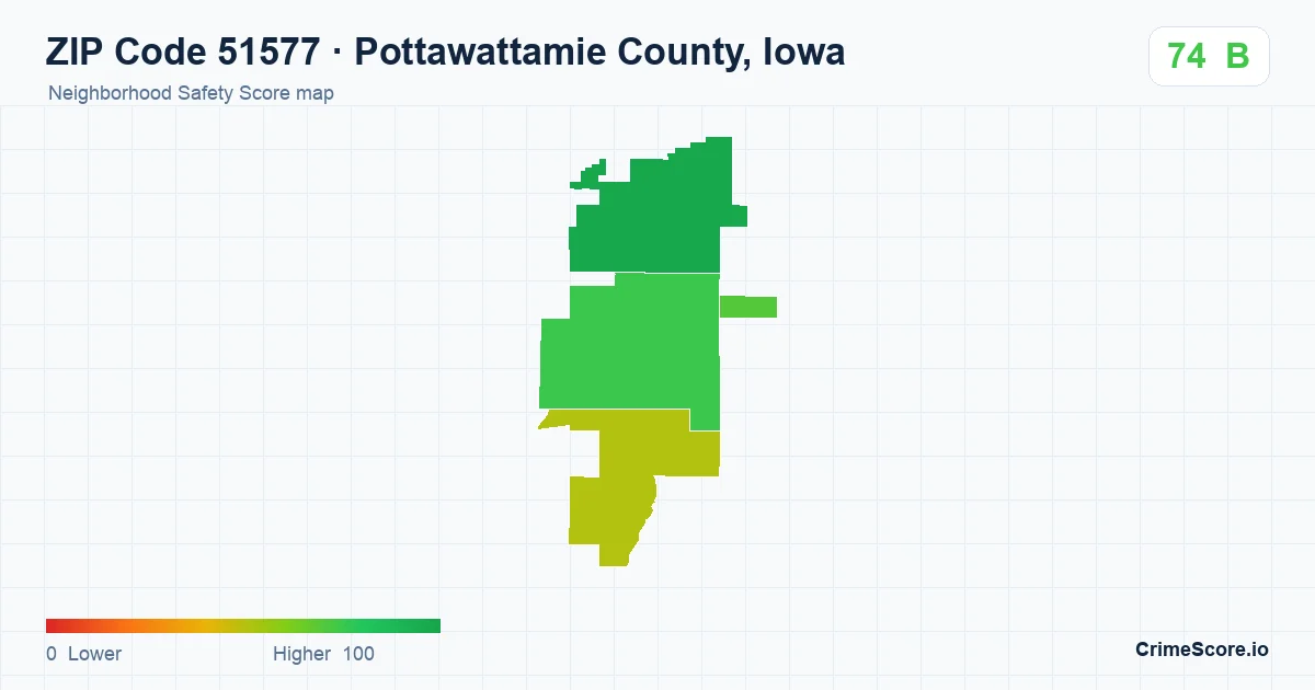ZIP Code 51577 in Pottawattamie County, Iowa neighborhood Safety Score map