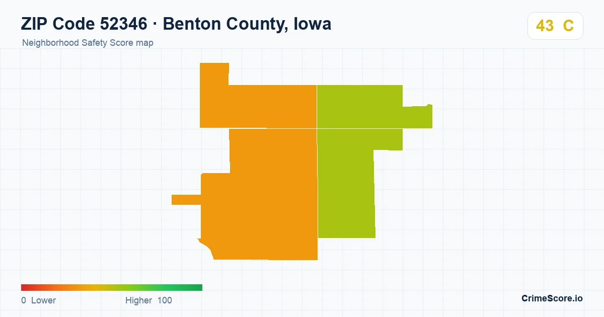 ZIP Code 52346 in Benton County, Iowa neighborhood Safety Score map