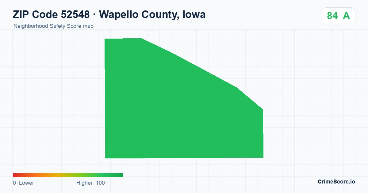 ZIP Code 52548 in Wapello County, Iowa neighborhood Safety Score map