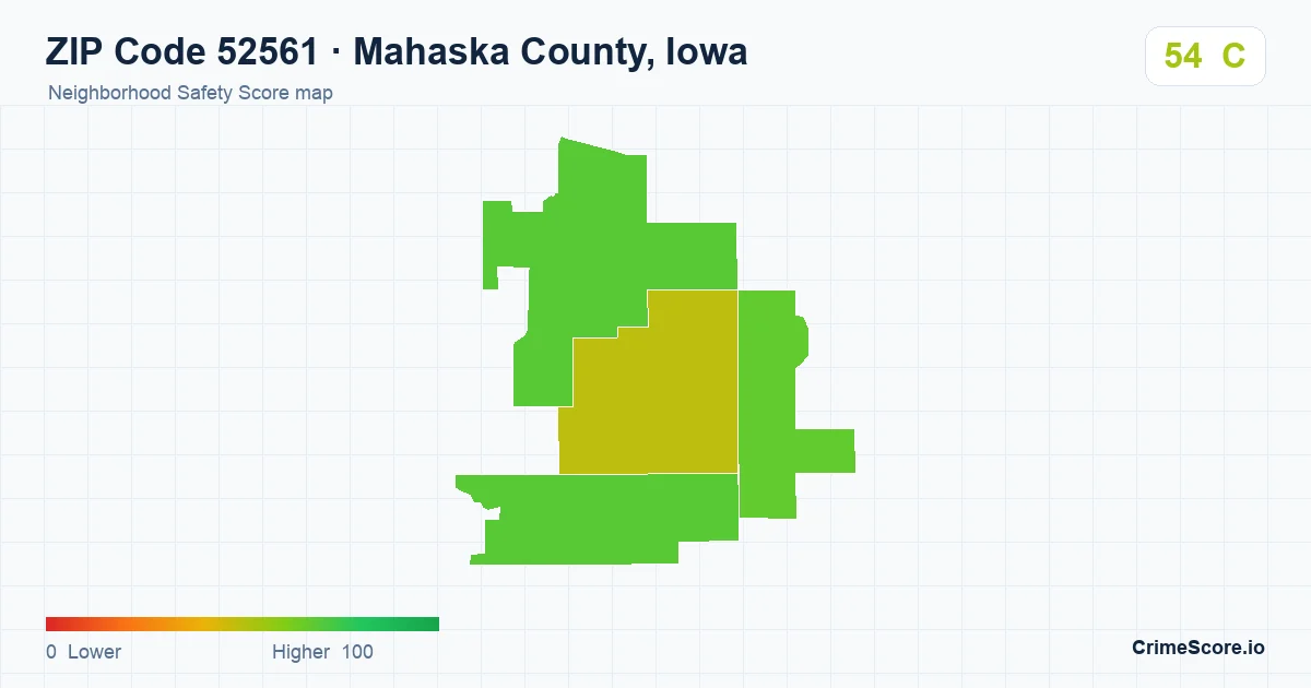 ZIP Code 52561 in Mahaska County, Iowa neighborhood Safety Score map