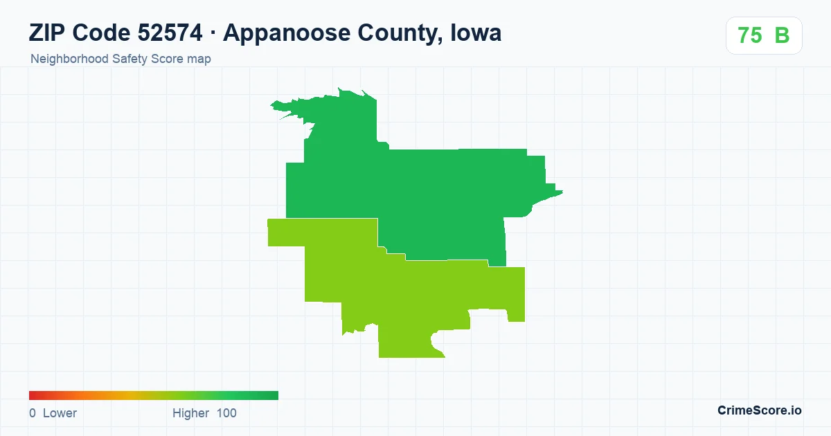 ZIP Code 52574 in Appanoose County, Iowa neighborhood Safety Score map
