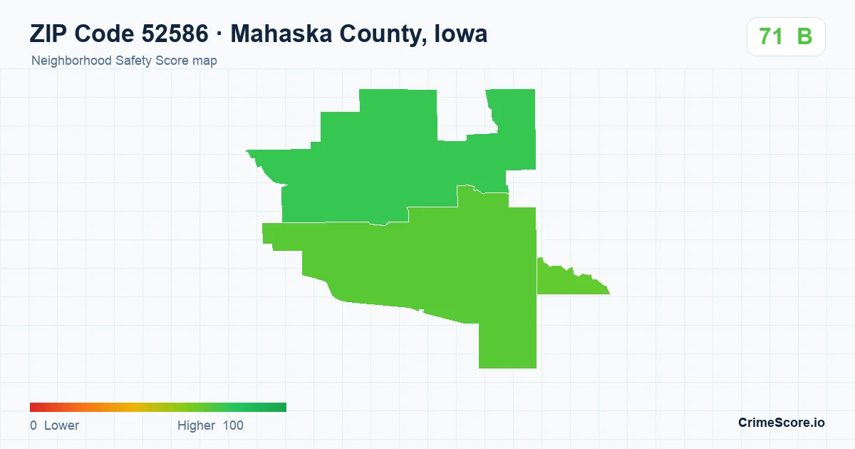 ZIP Code 52586 in Mahaska County, Iowa neighborhood Safety Score map