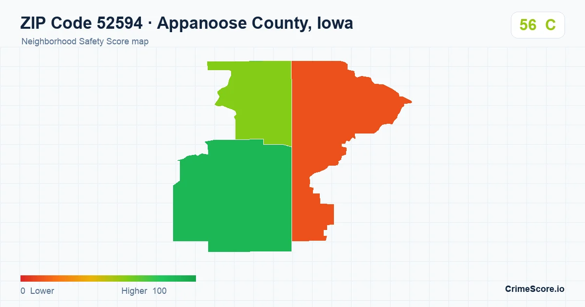 ZIP Code 52594 in Appanoose County, Iowa neighborhood Safety Score map