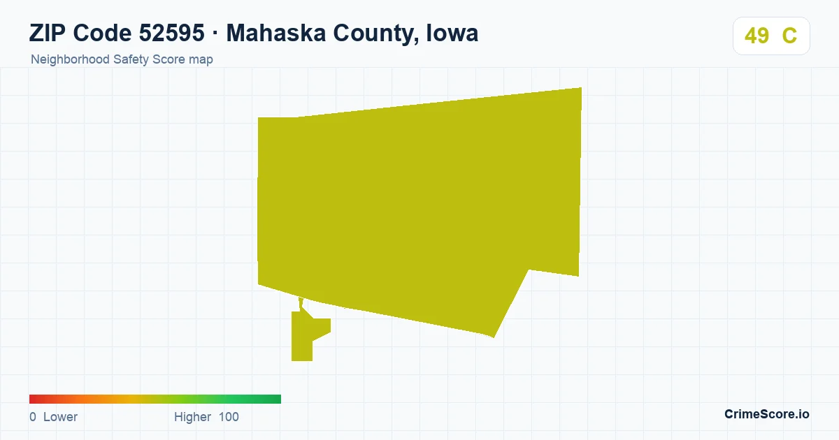 ZIP Code 52595 in Mahaska County, Iowa neighborhood Safety Score map
