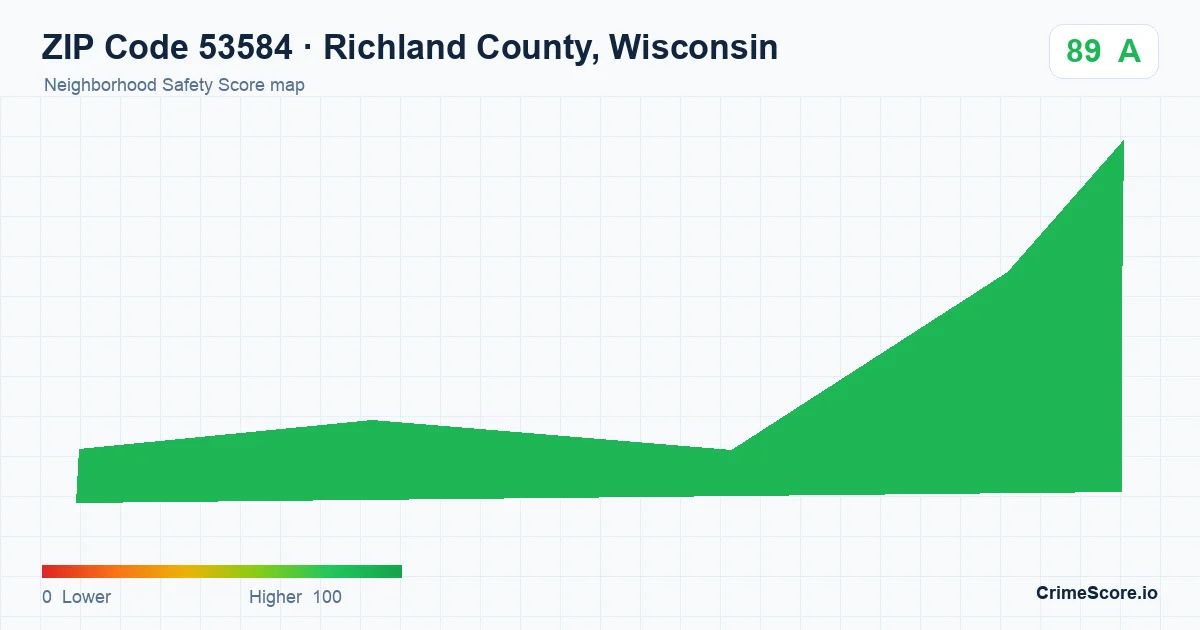ZIP Code 53584 in Richland County, Wisconsin neighborhood Safety Score map
