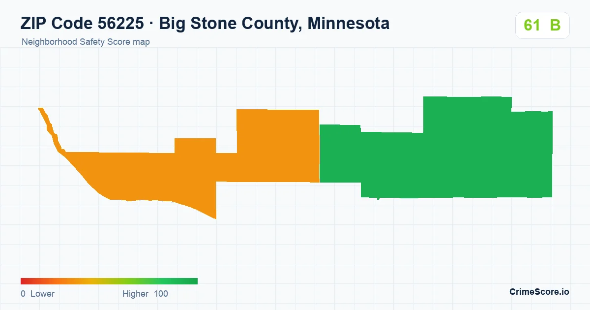 ZIP Code 56225 in Big Stone County, Minnesota neighborhood Safety Score map