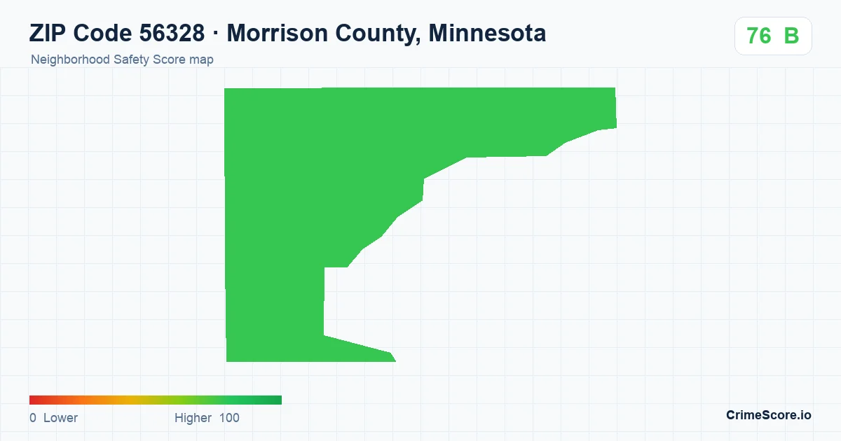ZIP Code 56328 in Morrison County, Minnesota neighborhood Safety Score map