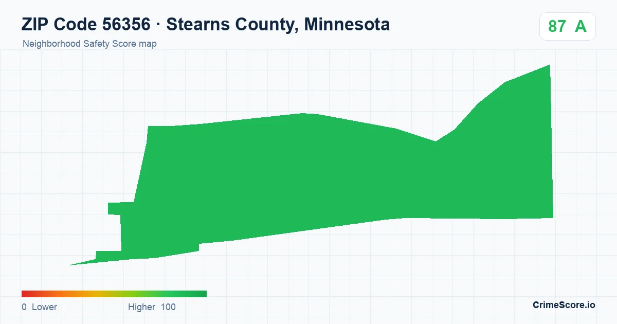 ZIP Code 56356 in Stearns County, Minnesota neighborhood Safety Score map