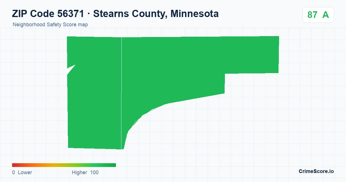 ZIP Code 56371 in Stearns County, Minnesota neighborhood Safety Score map