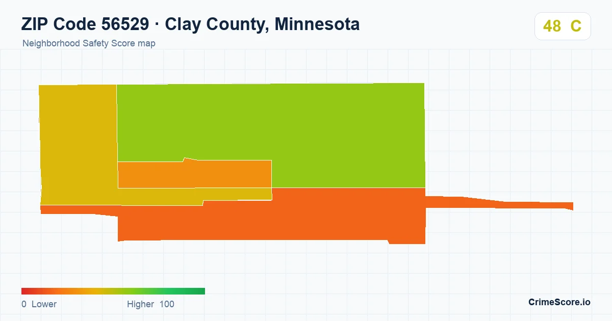 ZIP Code 56529 in Clay County, Minnesota neighborhood Safety Score map