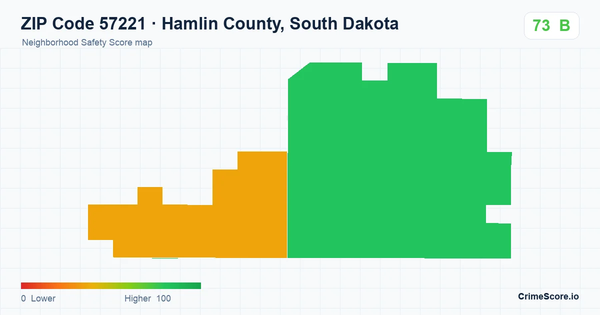ZIP Code 57221 in Hamlin County, South Dakota neighborhood Safety Score map