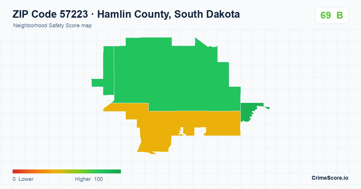 ZIP Code 57223 in Hamlin County, South Dakota neighborhood Safety Score map