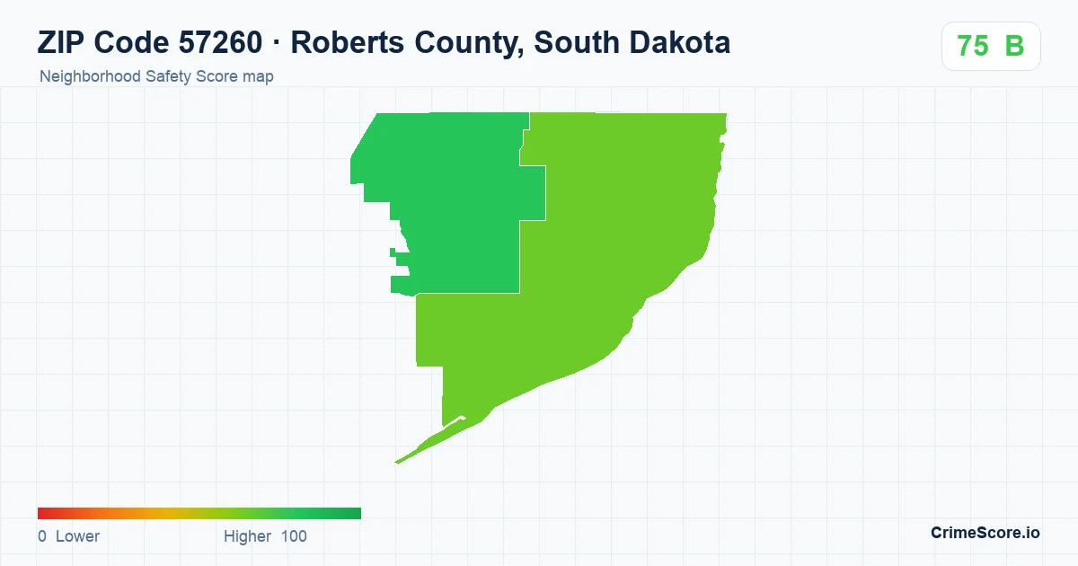ZIP Code 57260 in Roberts County, South Dakota neighborhood Safety Score map