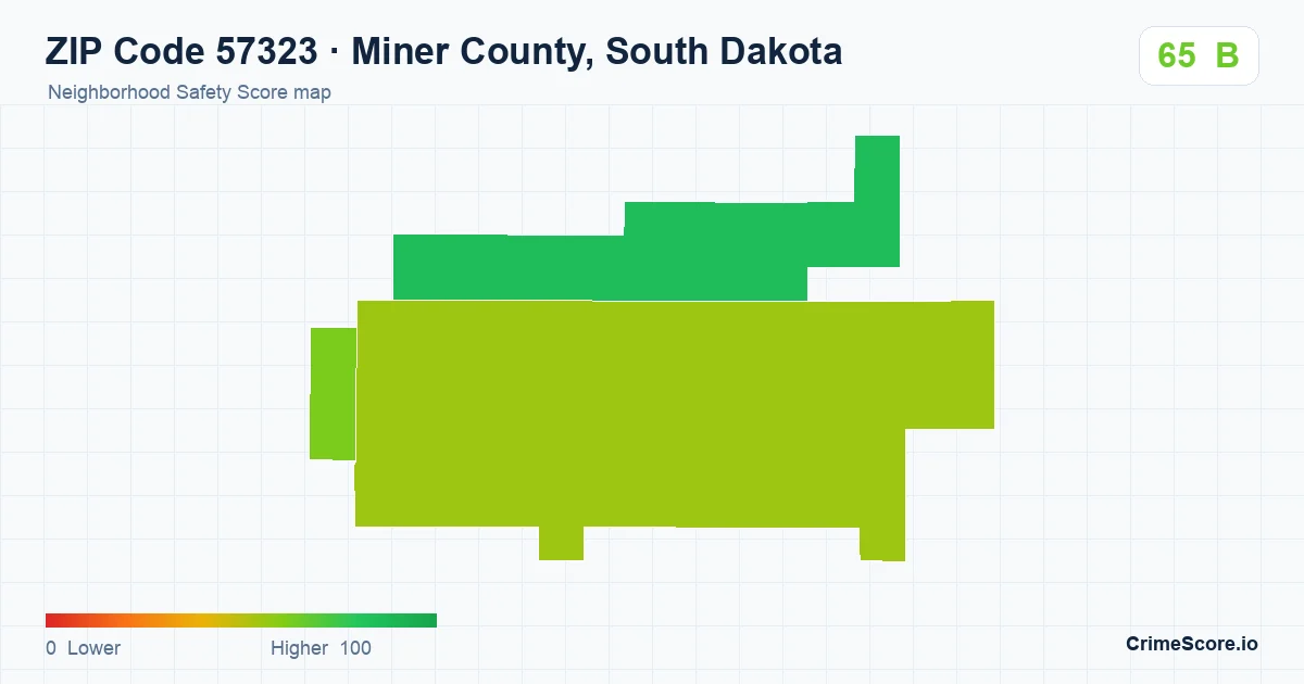 ZIP Code 57323 in Miner County, South Dakota neighborhood Safety Score map
