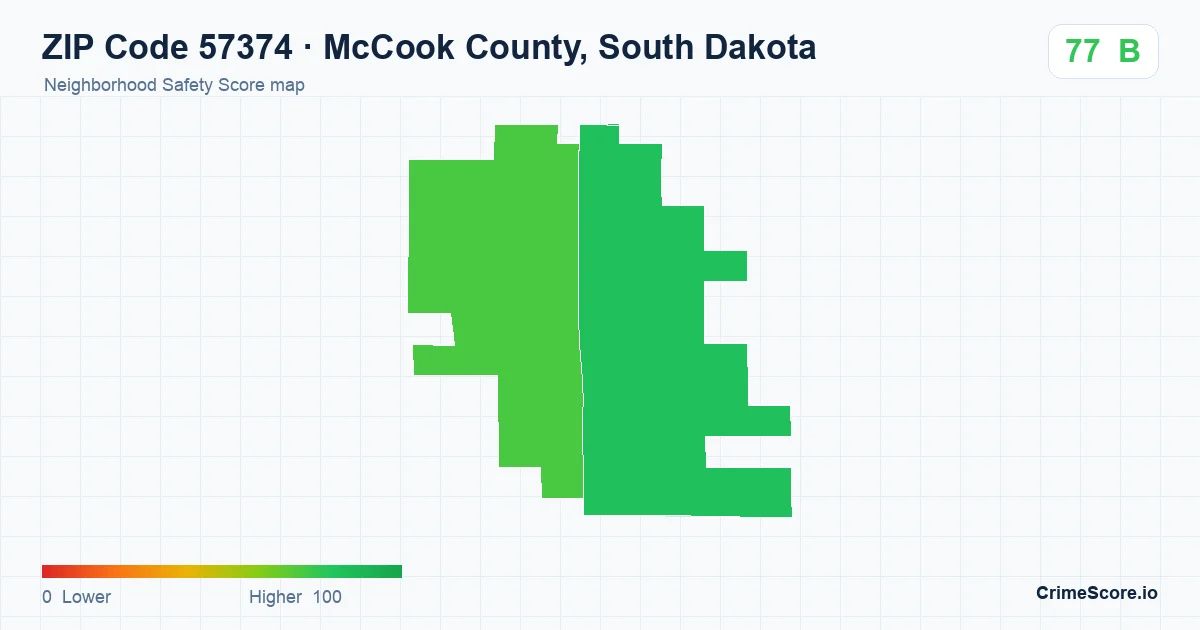 ZIP Code 57374 in McCook County, South Dakota neighborhood Safety Score map