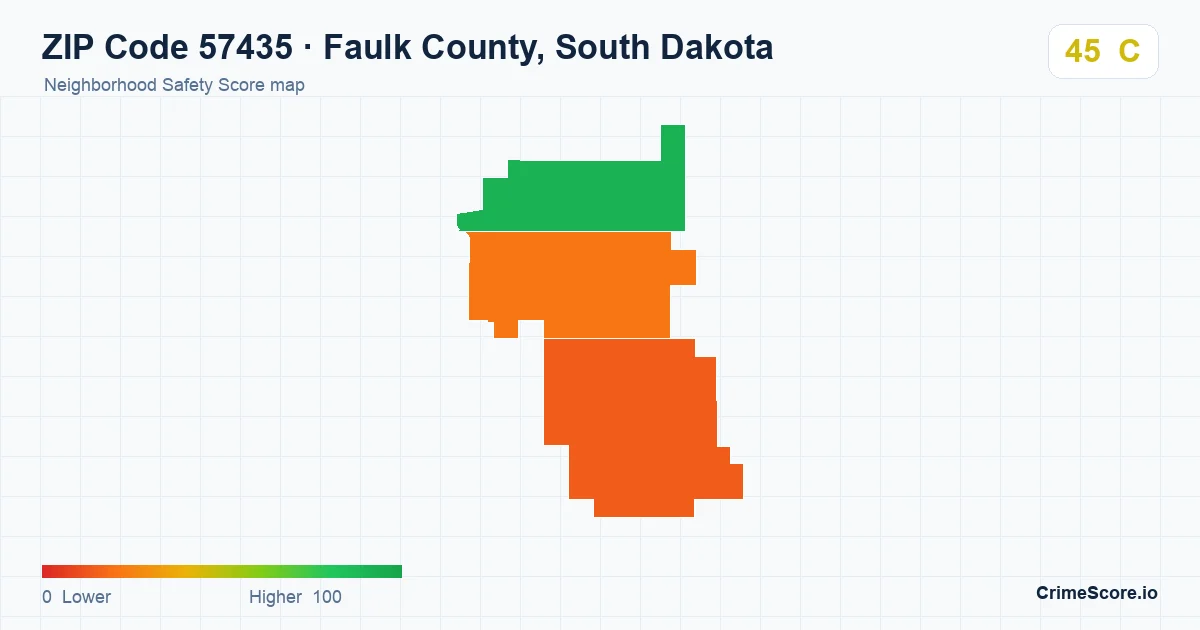 ZIP Code 57435 in Faulk County, South Dakota neighborhood Safety Score map