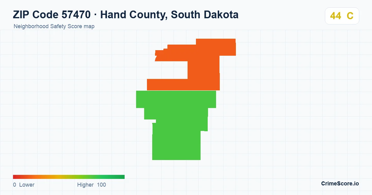 ZIP Code 57470 in Hand County, South Dakota neighborhood Safety Score map