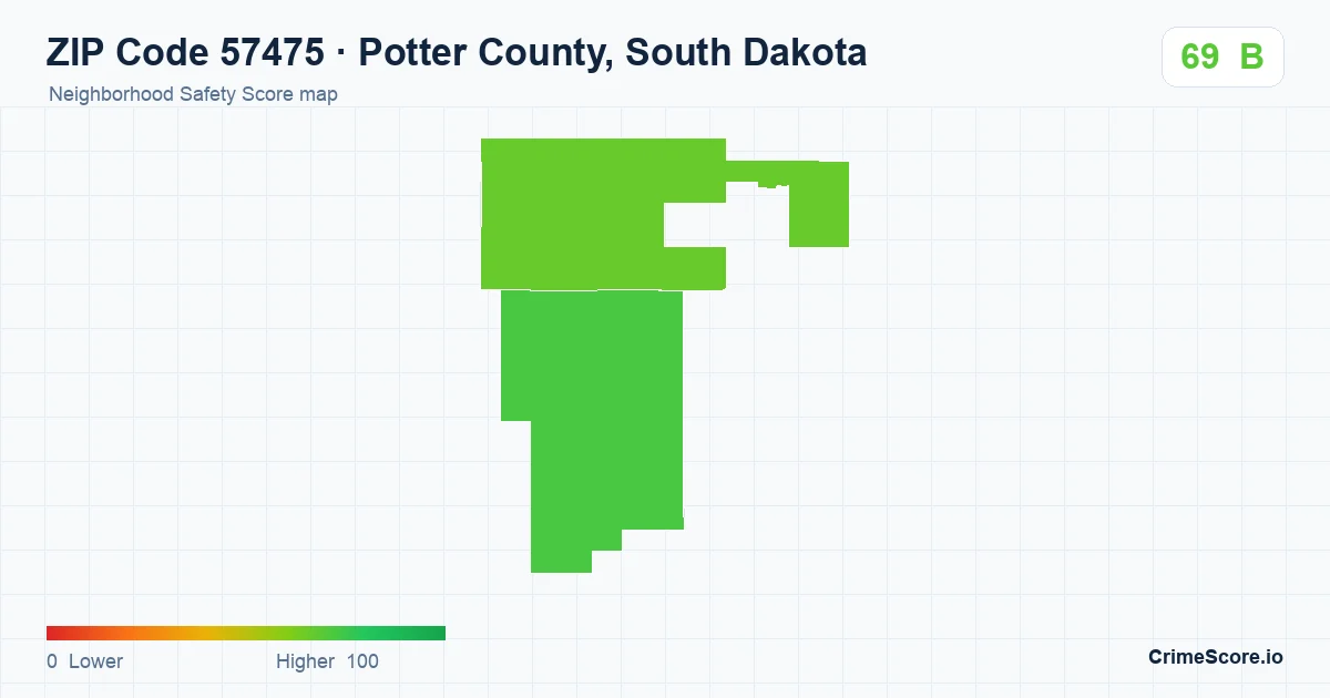 ZIP Code 57475 in Potter County, South Dakota neighborhood Safety Score map