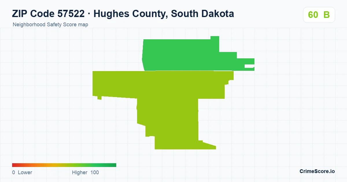 ZIP Code 57522 in Hughes County, South Dakota neighborhood Safety Score map