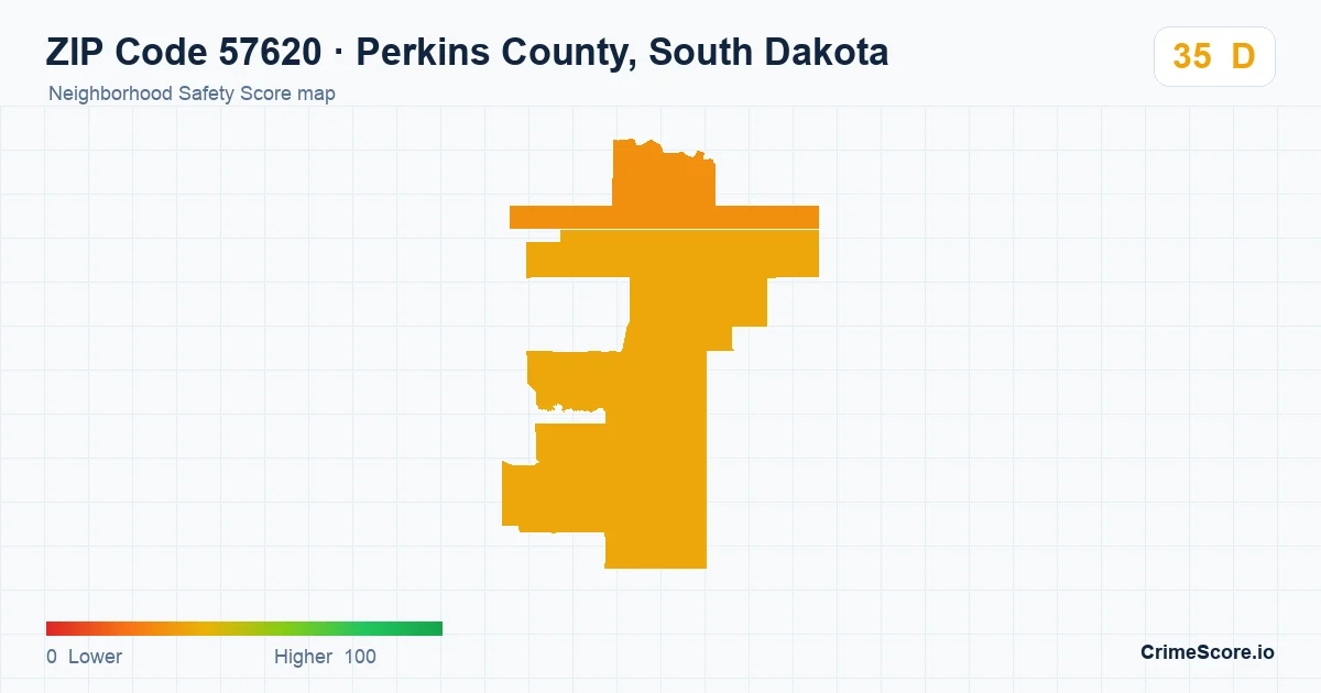 ZIP Code 57620 in Perkins County, South Dakota neighborhood Safety Score map