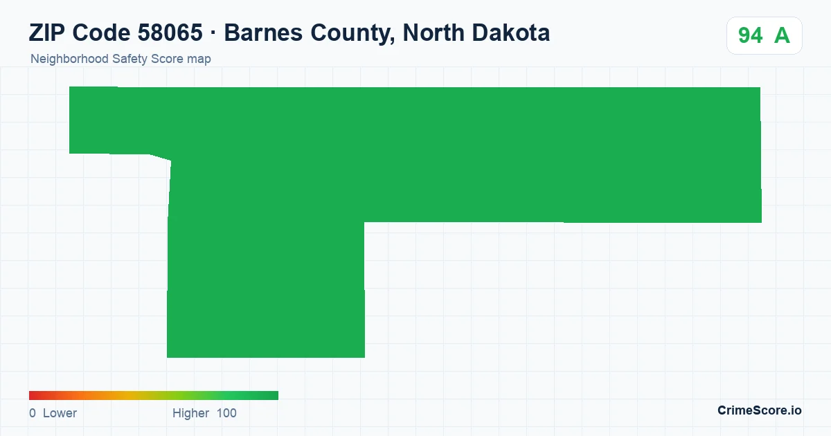 ZIP Code 58065 in Barnes County, North Dakota neighborhood Safety Score map