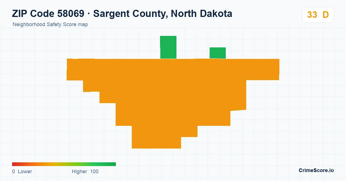 ZIP Code 58069 in Sargent County, North Dakota neighborhood Safety Score map
