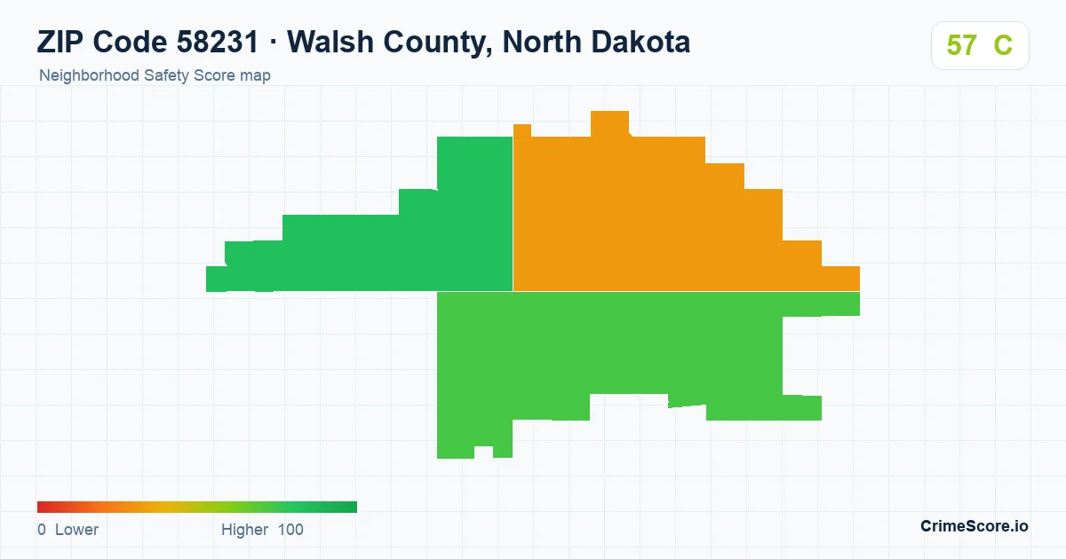 ZIP Code 58231 in Walsh County, North Dakota neighborhood Safety Score map