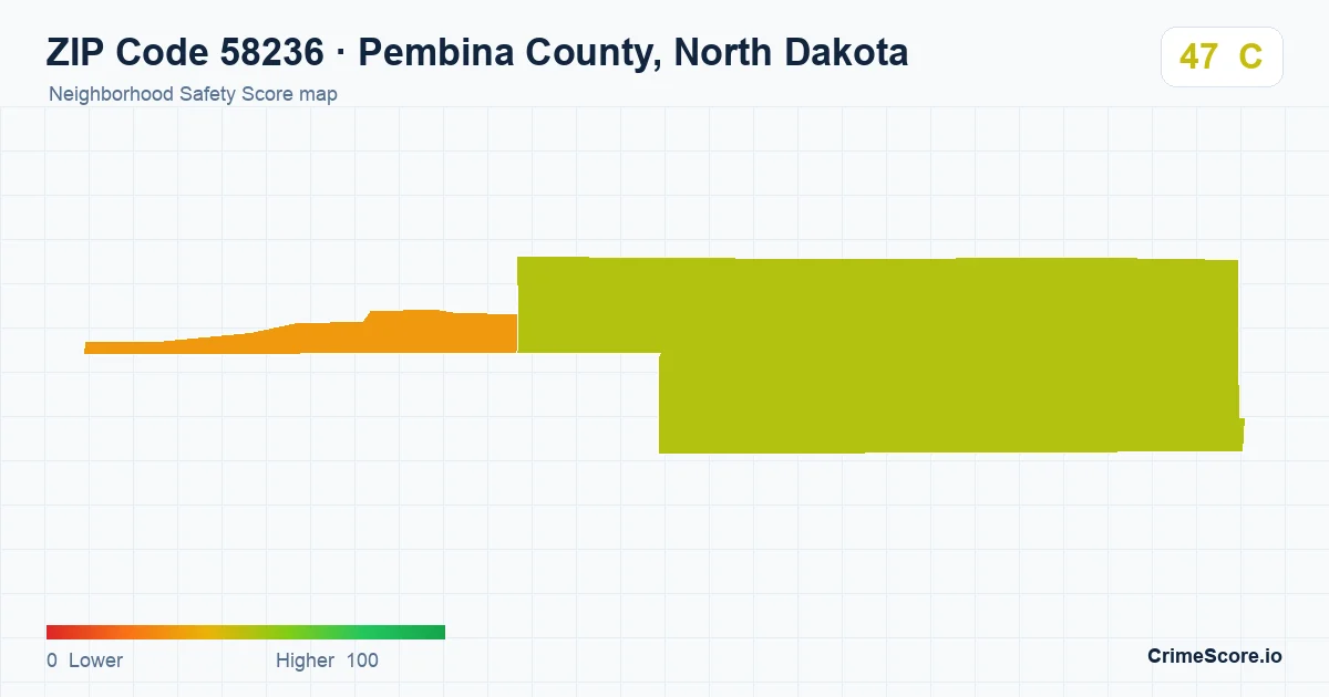 ZIP Code 58236 in Pembina County, North Dakota neighborhood Safety Score map