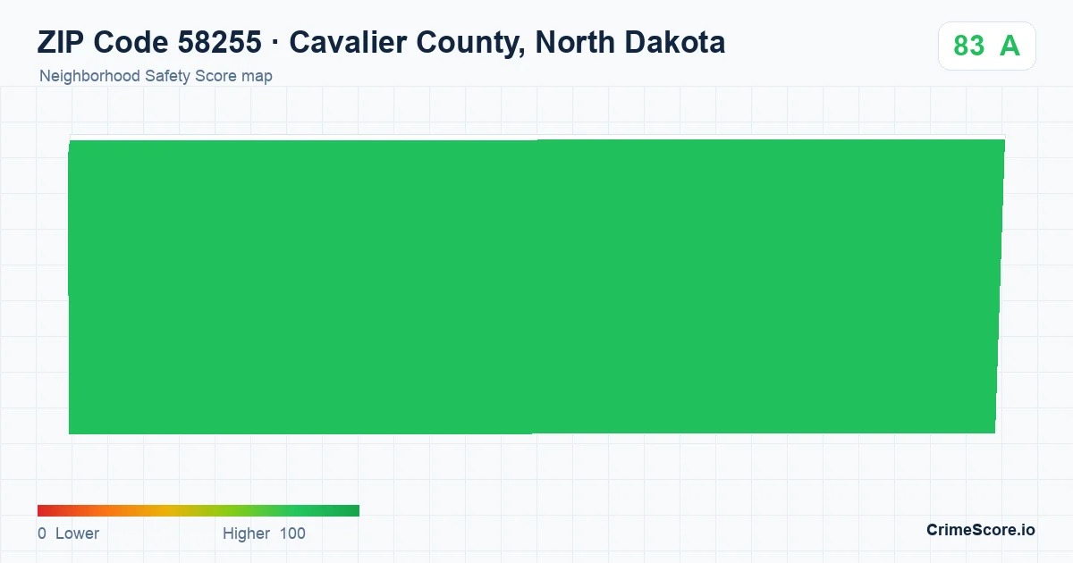 ZIP Code 58255 in Cavalier County, North Dakota neighborhood Safety Score map